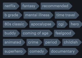 Tags