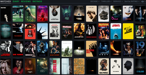 Member’s films